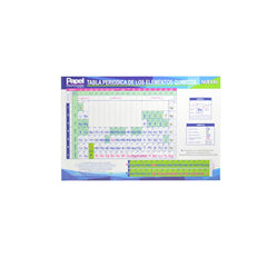 TABLA PERIODICA CHICA 124-7 PADI