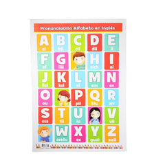 MINI POSTER DIDACTICO ABECEDARIO EN INGLES 1361-138 GRANMARK