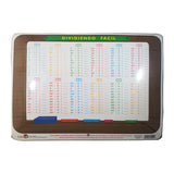 MANTEL INDIVIDUAL DIVIDIENDO FACIL 501 EDUCACTIVITY