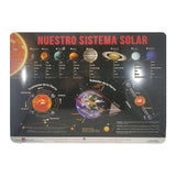 MANTEL INDIVIDUAL SISTEMA SOLAR EDUCACTIVITY