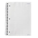 CUADERNO PROFESIONAL DOBLE ARGOLLA UNICAMPUS METALICO 120 HJ RAYA NORMA MNK