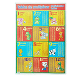 POSTER DIDACTICO TABLA MULTIPLICAR 1312-1 GRANMARK