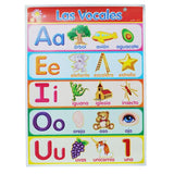 POSTER DIDACTICO VOCALES 1314-1 GRANMARK