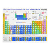 TABLA PERIODICA GRANDE T01 EDICIONES BOB