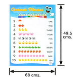 POSTER DIDACTICO CONTANDO NUMEROS 1-100 NOVAC