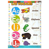 POSTER DIDACTICO VOCALES Y ABECEDARIO NOVAC