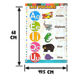 POSTER DIDACTICO VOCALES Y ABECEDARIO NOVAC